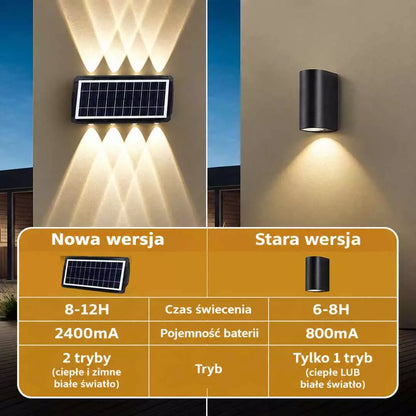 Solarna Lampa Ścienna LED